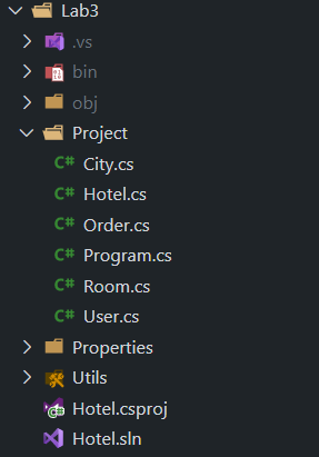 Files structure